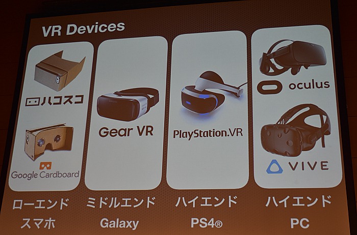 VRƥĳȯѤΤޤޤȤᡣJapan VR SummitVRȯԤ٤ǿưץݡ