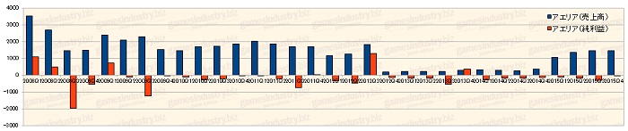 ꥢʿ28ǯ121Ⱦη軻ûȯɽ