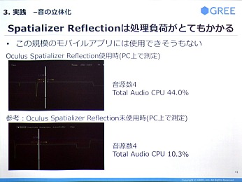 ХVRˤ륵ɤפȤϡGREE Creators' Meetup4ݡ
