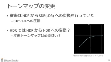 ꥳ󥹥᤬⤯॰եåHDRȤHDRƥӤ˽Ϥˡ