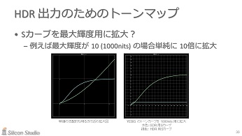 ꥳ󥹥᤬⤯॰եåHDRȤHDRƥӤ˽Ϥˡ