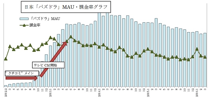 2015ǯ٥ȳ軻ޤȤʤ2