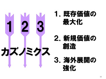 2015ǯ٥ȳ軻ޤȤʤ2