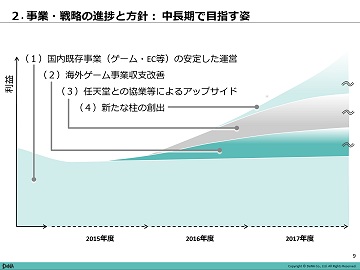 2015ǯ٥ȳ軻ޤȤʤ2