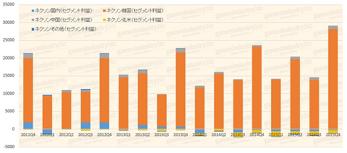 2015ǯ٥ȳ軻ޤȤʤ2