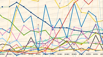 2015ǯ٥ȳ軻ޤȤʤ2