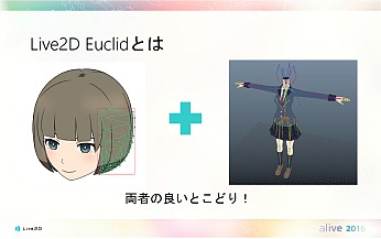 Live2D EuclidƤ餫ˡCubism 3.0ʤɿ³äalive 2016״Ĵֱݡ