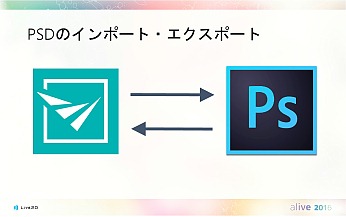 Live2D EuclidƤ餫ˡCubism 3.0ʤɿ³äalive 2016״Ĵֱݡ