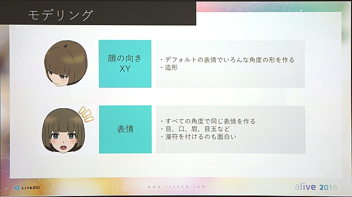 Live2D Euclidのモデルはどうやって作るのか。alive 2016セッションレポート
