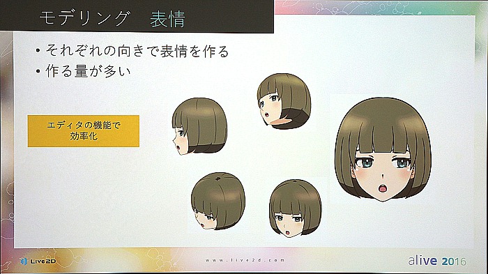 Live2D Euclidのモデルはどうやって作るのか。alive 2016セッションレポート