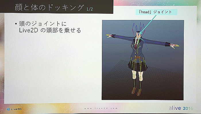 Live2D Euclidのモデルはどうやって作るのか。alive 2016セッションレポート