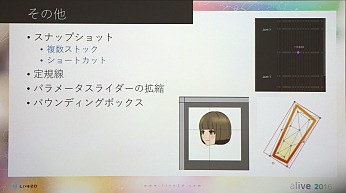Live2D Euclidのモデルはどうやって作るのか。alive 2016セッションレポート