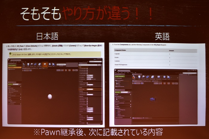 VRȯԤˤǻ̩LTϢ³VR Tech Tokyo #2ץݡ
