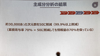 CEDEC 2016ϴ鿧򱮤ʷϵɤAIֲβǡפϤˤƺ줿