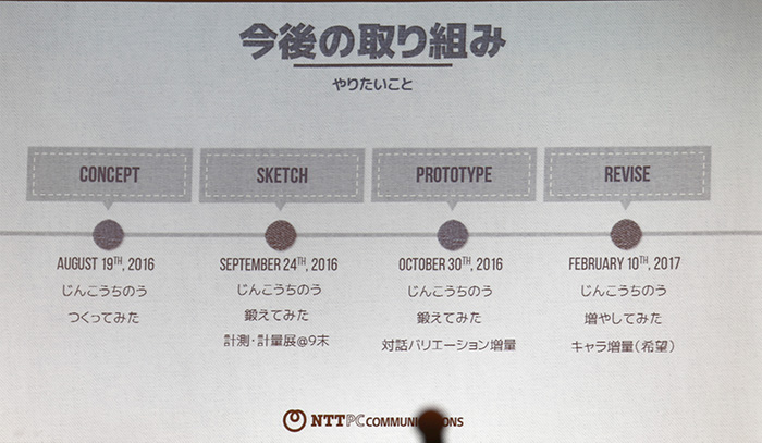 CEDEC 2016ϴ鿧򱮤ʷϵɤAIֲβǡפϤˤƺ줿