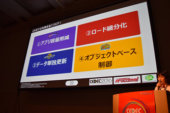 CEDEC 2016ϥɥץޡޥۥΥɼ˼Ȥ4ǯ֤ȡԤؤ