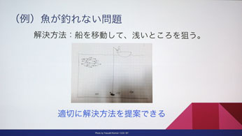 CEDEC 2016ϥʬϤμưϥ౿ĤߤΤξ褯İ륷ƥKPIλȤ