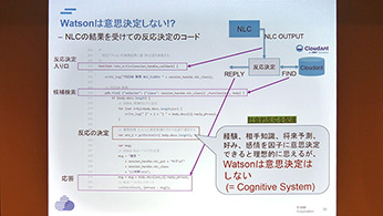 CEDEC 2016ϼòǽAIWatsonפ򥲡ǻȤˤϡ IBMΥ󥸥˥ˡ