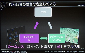 CEDECϡFINAL FANTASY XVפΥ٥᥿AI楷ƥब⤿餹饯󥹥μʵưȤ