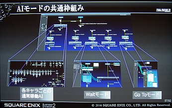 CEDECϡFINAL FANTASY XVפΥ٥᥿AI楷ƥब⤿餹饯󥹥μʵưȤ