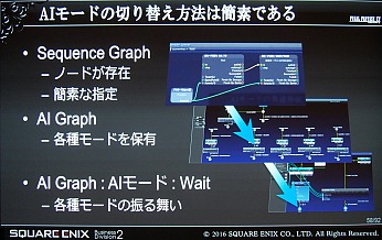 CEDECϡFINAL FANTASY XVפΥ٥᥿AI楷ƥब⤿餹饯󥹥μʵưȤ