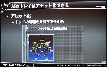 CEDECϡFINAL FANTASY XVפΥ٥᥿AI楷ƥब⤿餹饯󥹥μʵưȤ