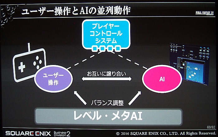 CEDECϡFINAL FANTASY XVפΥ٥᥿AI楷ƥब⤿餹饯󥹥μʵưȤ