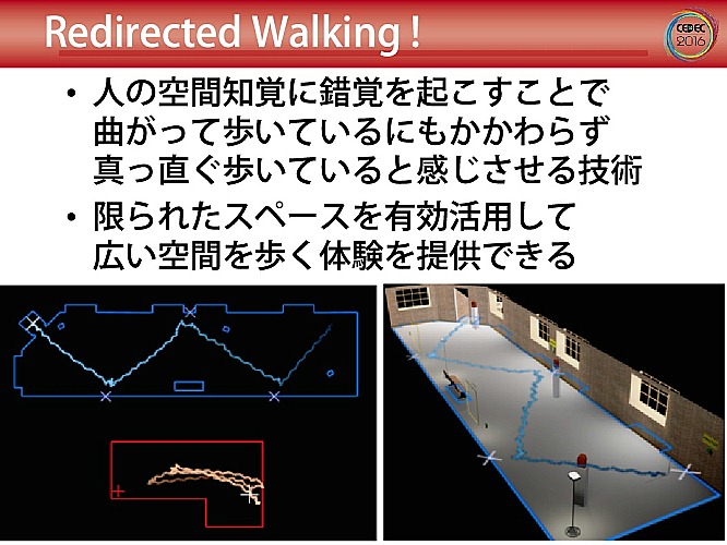 CEDEC̣ʢˤϽϤ⼫ߤ˺Ф롩ǥߥåʿͤ椹ФʤVRκ