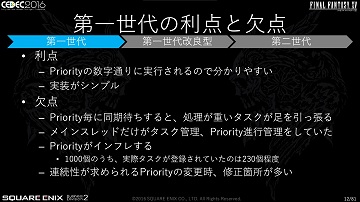 CEDECϡFINAL FANTASY XVפκŬϤƹԤ줿