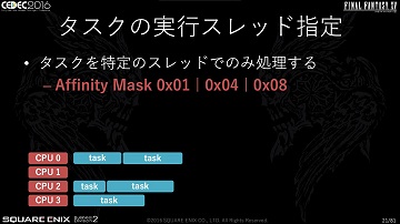 CEDECϡFINAL FANTASY XVפκŬϤƹԤ줿