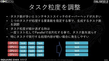 CEDECϡFINAL FANTASY XVפκŬϤƹԤ줿