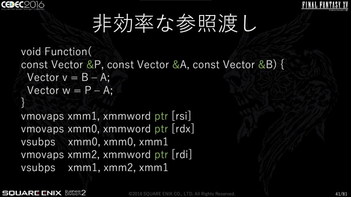 CEDECϡFINAL FANTASY XVפκŬϤƹԤ줿