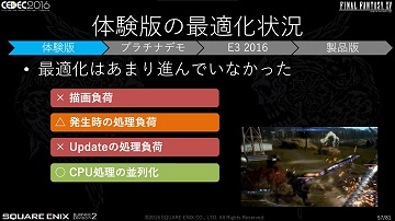 CEDECϡFINAL FANTASY XVפκŬϤƹԤ줿