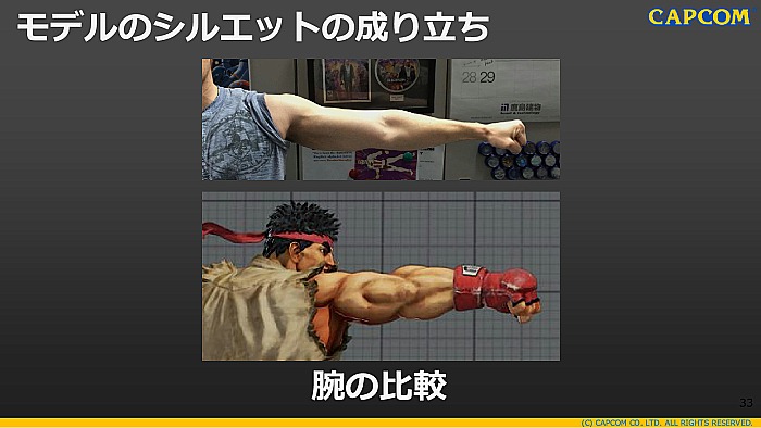 CEDECϡSTREET FIGHTER VפΥȥǥ쥯˸륤᡼饹Ȥ3DǺƸ륫ץ