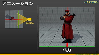 CEDECϡSTREET FIGHTER VפΥȥǥ쥯˸륤᡼饹Ȥ3DǺƸ륫ץ