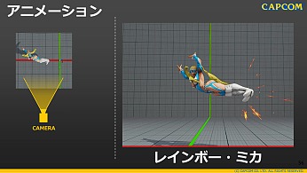 CEDECϡSTREET FIGHTER VפΥȥǥ쥯˸륤᡼饹Ȥ3DǺƸ륫ץ