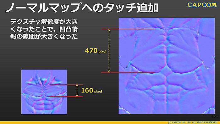CEDECϡSTREET FIGHTER VפΥȥǥ쥯˸륤᡼饹Ȥ3DǺƸ륫ץ