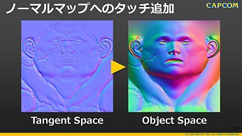 CEDECϡSTREET FIGHTER VפΥȥǥ쥯˸륤᡼饹Ȥ3DǺƸ륫ץ