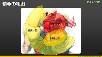 CEDECϡSTREET FIGHTER VפΥȥǥ쥯˸륤᡼饹Ȥ3DǺƸ륫ץ