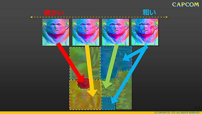 CEDECϡSTREET FIGHTER VפΥȥǥ쥯˸륤᡼饹Ȥ3DǺƸ륫ץ