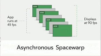 「Oculus Connect 3」開催,業界リーダーが志向するVRの未来とは