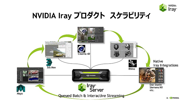 եȥꥢVRθȤϡNVIDIAָץեåʥVR