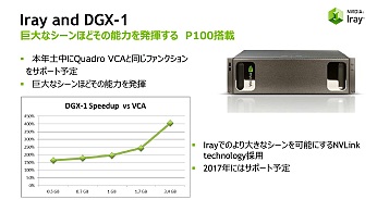 եȥꥢVRθȤϡNVIDIAָץեåʥVR
