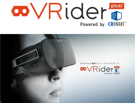 CRIUEI塼󥺤ΡVRiderפˡSofdec2 for VRפ