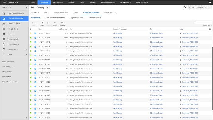 【PR】「神運営」を実現するツール「AppDynamics」をスマホ・オンラインゲームに導入する意義