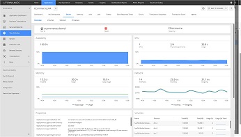 【PR】「神運営」を実現するツール「AppDynamics」をスマホ・オンラインゲームに導入する意義