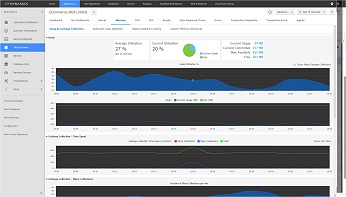 【PR】「神運営」を実現するツール「AppDynamics」をスマホ・オンラインゲームに導入する意義