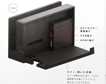Switch  PlayǤŷƲ󾧤ץ쥤ϥޡΥˡ˱äƤ뤫