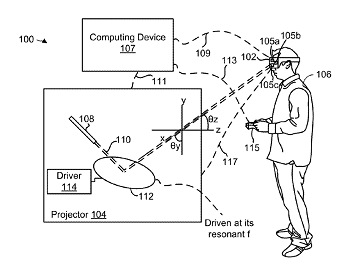 米国特許文書に見るPSVRによるルームスケールの可能性