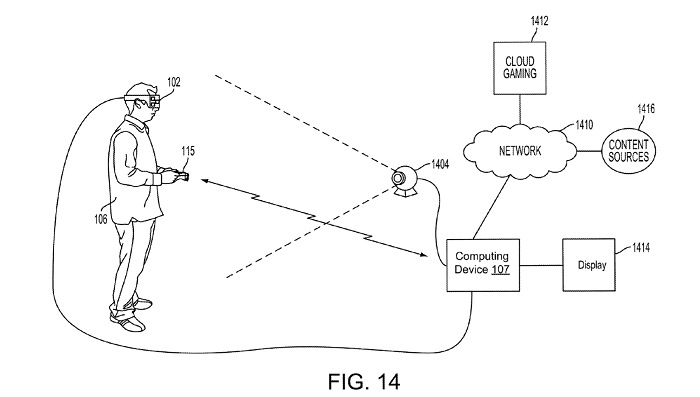 米国特許文書に見るPSVRによるルームスケールの可能性